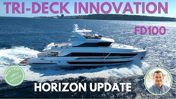 Horizon FD100: Ultimate Luxury, Performance, and Innovation in Yachting