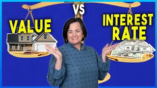 Home Values vs. Interest Rates | #loanwithjen #interestrate