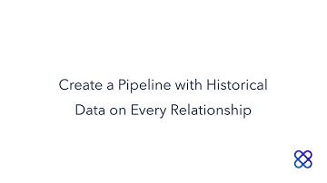Affinity.Co - Product-Based Explainer Video