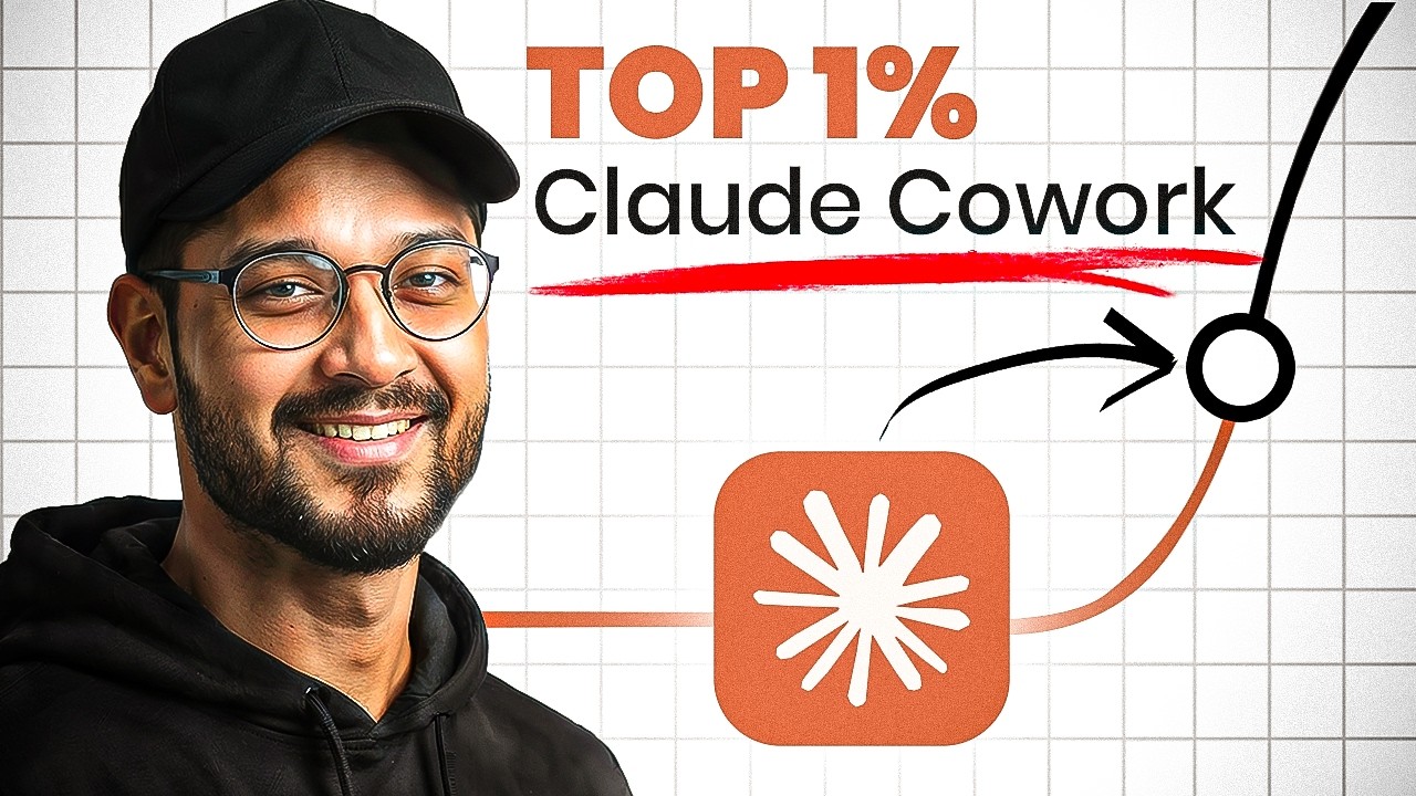 How to Become a Top 1% Creative Strategist Using Claude Cowork