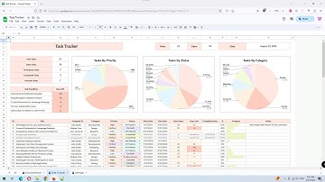 Simple Team Task Tracker Google Sheets Template from Etsy seller. Team Project Management To-Do List