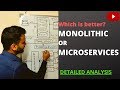 Which is better : microservices or monolithic architecture | Detailed analysis