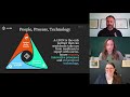 Compliance Tech Talk: Episode 1