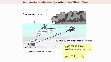 [2015] Dynamics 11: Relative Motion of Two Particles [with closed caption]