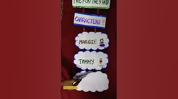 |Flow chart| 9 th std| Fun They Had character| Teaching Aid