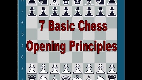 7 Basic Opening Chess Strategic Principles | Chess Lesson 3