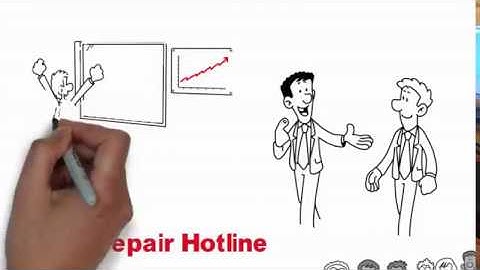 Property Manager Whiteboard Video