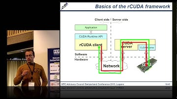 Increasing Cluster Throughput while Reducing Energy Consumption for GPU Workloads