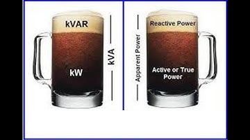 REACTIVE POWER AND VOLTAGE CONTROL