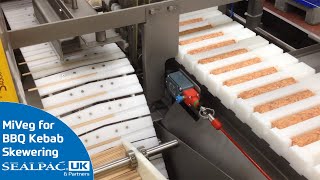 Automated BBQ Kebab Skewering with Labour Savings | MiVEG Skewering Systems