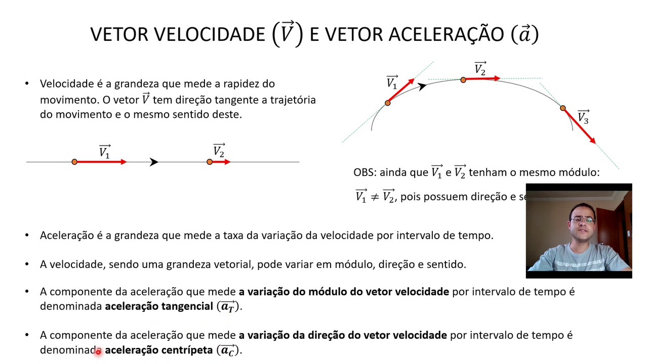 Cinematica formulas - perydiamond