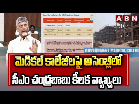 మెడికల్ కాలేజీలపై అసెంబ్లీలో సీఎం చంద్రబాబు కీలక వ్యాఖ్యలు| CM Chandrababu On Medical Colleges Issue - ABNTELUGUTV