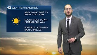 Sunny start to the week, but big time cool down on the way