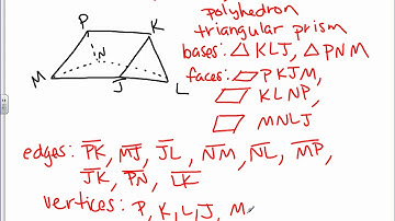 1 7 Three Dimensional Figures