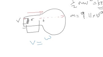 electron gun