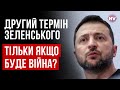 Другий термін Зеленського. Зацементувати посаду президента – Ігор Рейтерович