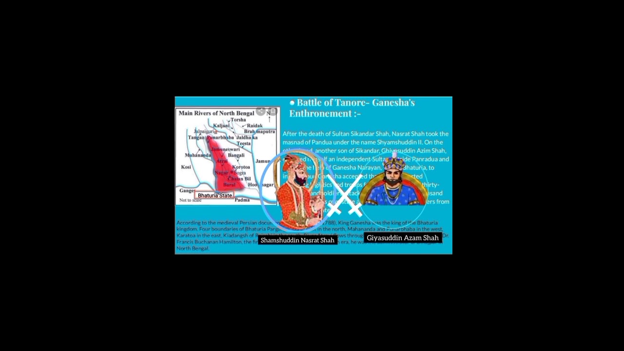 ⚔️Battle of Tanore ⚔️Nasrat Shah Vs Azim Sah,Ganesh Narayan