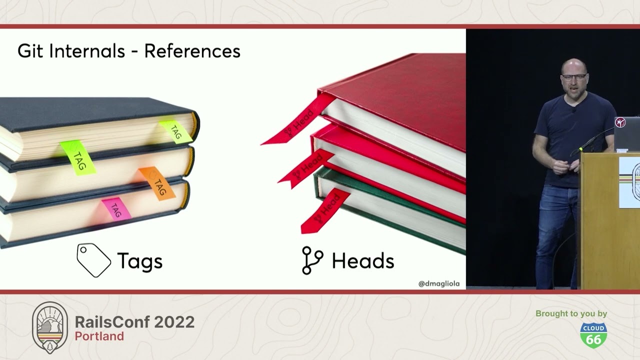 RailsConf 2022 - Git your PR accepted. Rebase your changes like a pro by Daniel Magliola