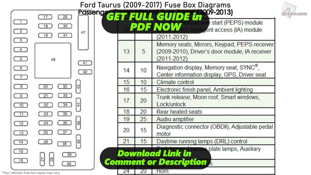 [DIAGRAM] 2010 Ford Taurus Fuse Box Diagram