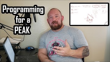 How to Organize Strength Training - Peak for a Contest and NEVER PLATEAU AGAIN!