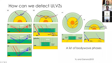 G&T Seminar, June 24, 2020 - Doyeon Kim (U Maryland)