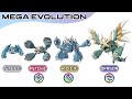 Drawing Every Mega Evolution Pokémon TCG : No. 363 - 379 | Hoenn | WORLD RECORDS | Max S