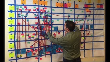 Sprint Planning with Dependencies with Cardsmith