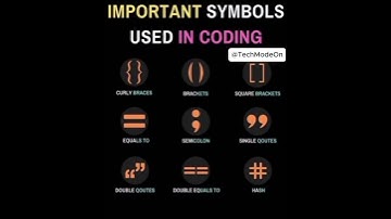 Coding Useful Symbols 🚀💻 Dreaming of a career in tech  @Tech-Mode-On-Official #html #learntocode