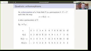Ian Wanless, “Maximally nonassociative quasigroups”