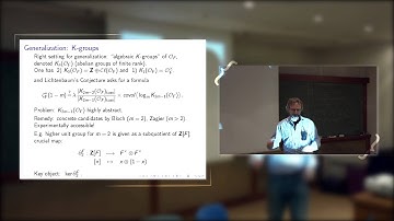 Herbert Gangl - "Polylogs, MZVs and K-groups"