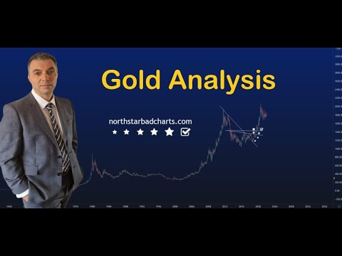 Gold Analysis - Dec 1st 2023