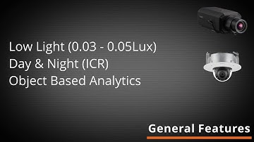 Wisenet P-Series AI Cameras