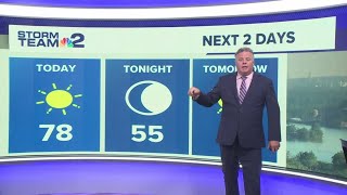 Storm Team 2: Sunny with temps rising through Wednesday morning