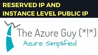 Reserved IP & Instance level public IP By Manu