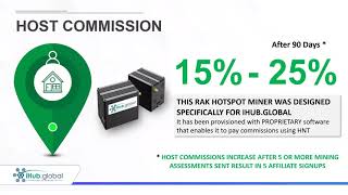 How to and why you should Mine Helium Tokens (HNT) for FREE with iHub Global.