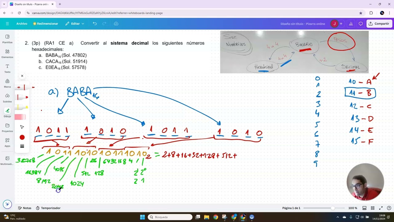 ELCA Sistemas numéricos II - Hexadecimal a decimal