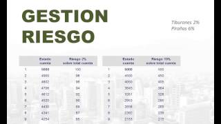 Forex chile antofagasta