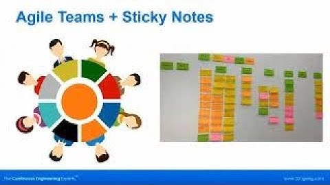 Jira Align: Connecting your Agile at Scale Enterprise