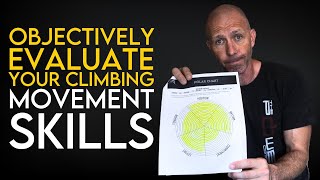 A Better Way to Assess and Improve Climbing Technique