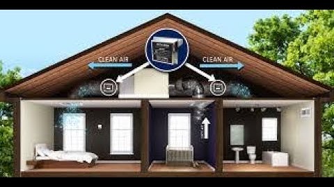 Air Scrubber by Aerus with Active Pure Technology