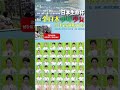 #空手道マガジン #JKFan 2026年6月号発売! #Karatedo Magazine #short