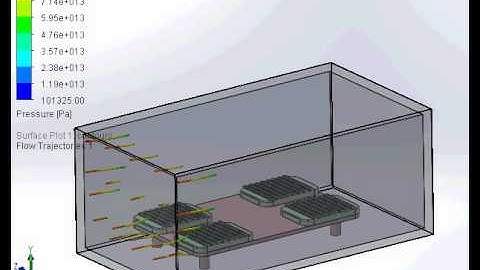 Transient Heat Transfer Simulation in Solid Works
