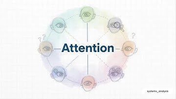Attention Is All You Need (NL) / Aandacht is alles wat je nodig hebt