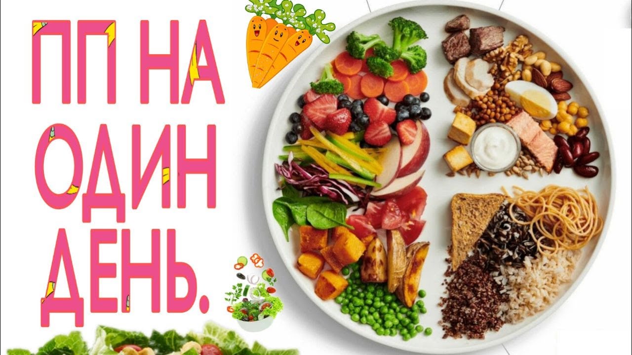 Тарелка для похудения Озон