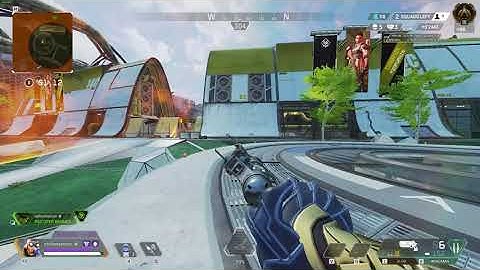 when ranked is easier than pubs