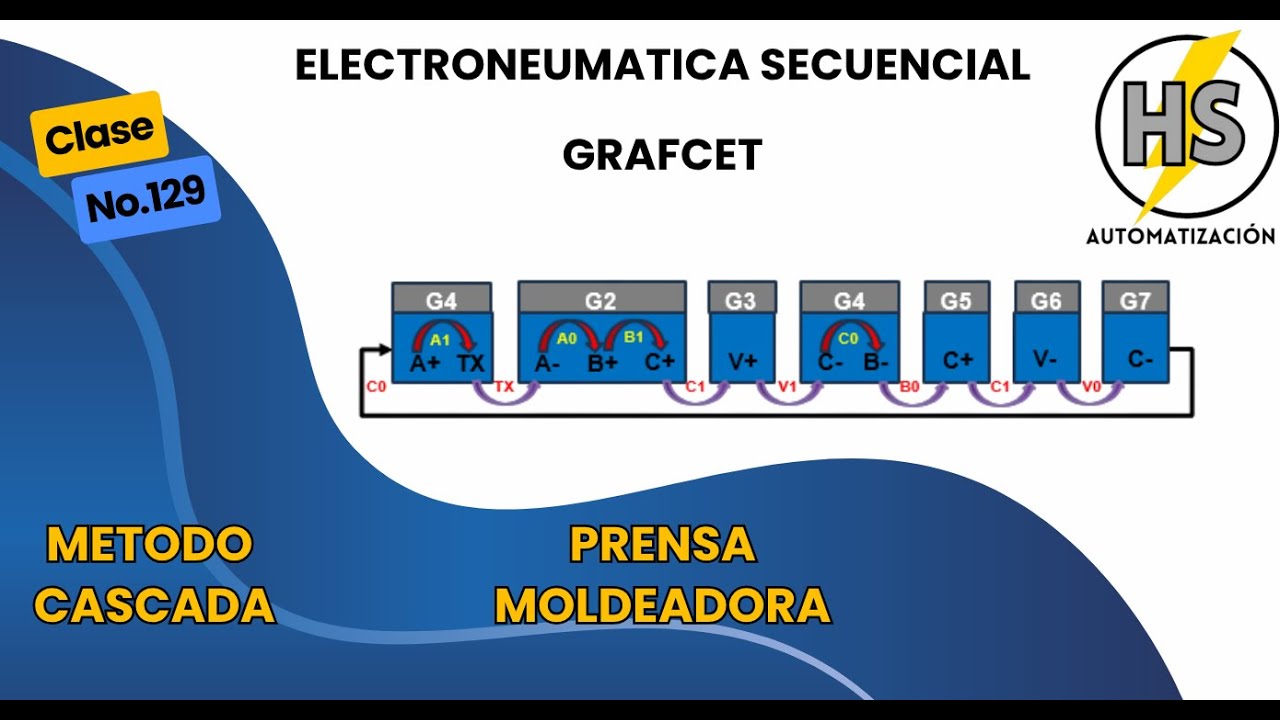 Curso Online Festo FluidSIM Clase 