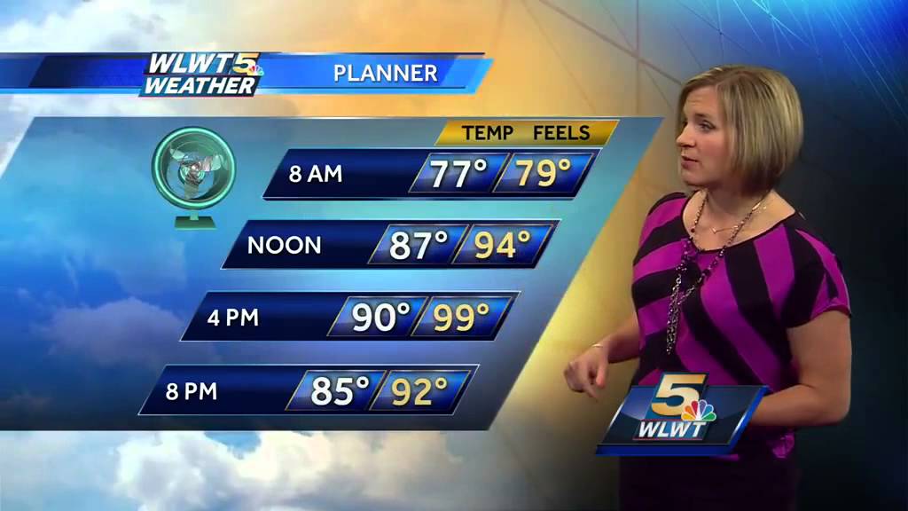 Steamy Then Storms - YouTube