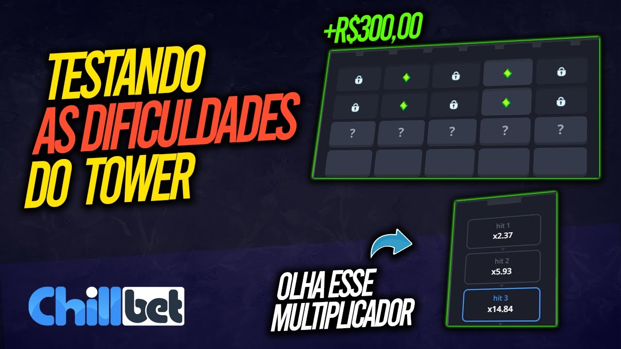 TESTANDO AS DIFICULDADES DO TOWER DA CHILLBET 