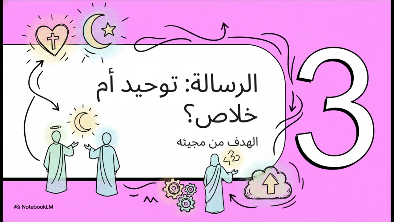 عيسي ام يسوع؟! 