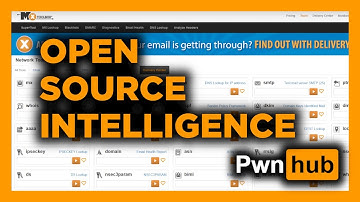 MXToolBox – Box Stuffed With Tools